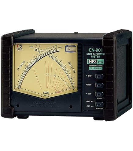Amazon.com: Daiwa CN-901HP Professional Series Cross Needle SWR